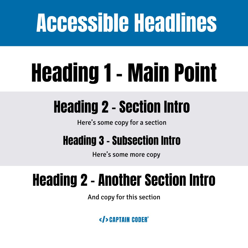 accessible headline sizes demonstration