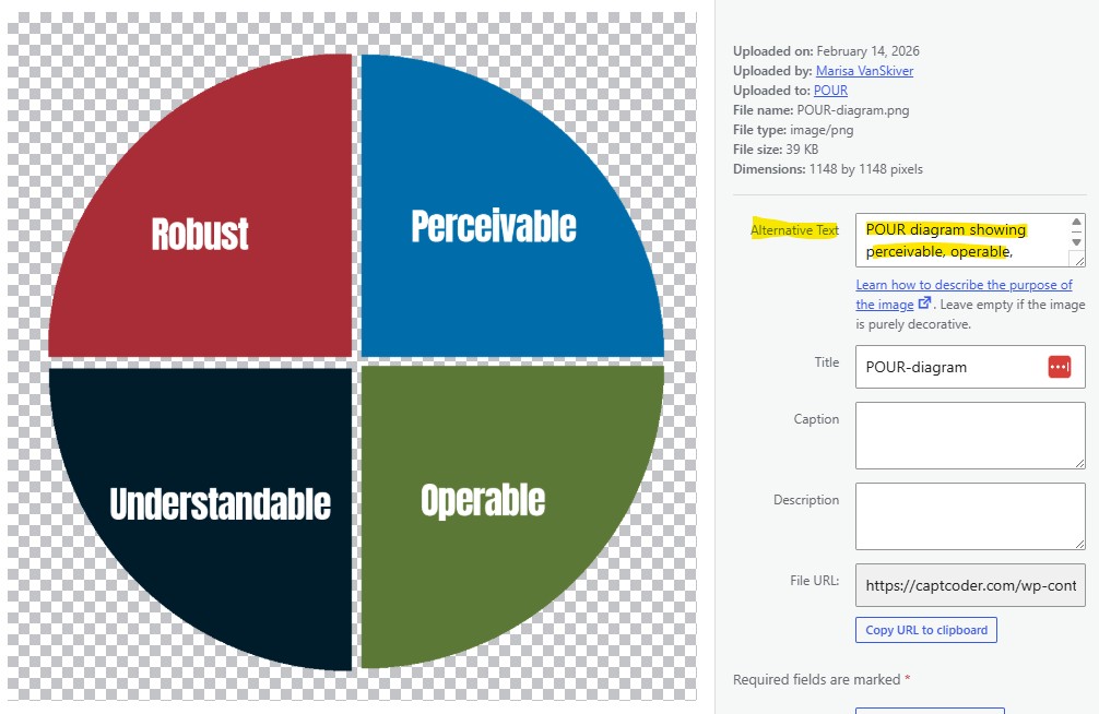 screenshot of an image in WordPress media library with the Alternative Text field highlighted
